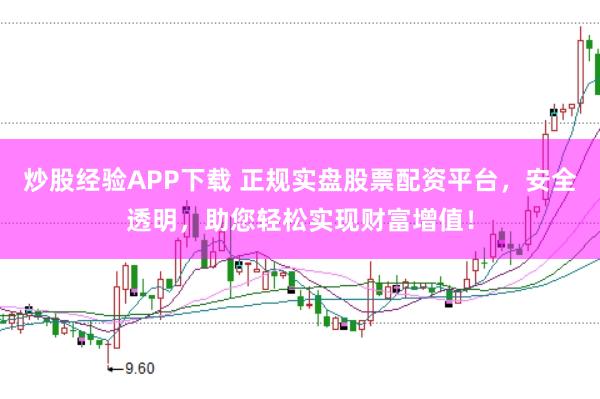 炒股经验APP下载 正规实盘股票配资平台，安全透明，助您轻松实现财富增值！
