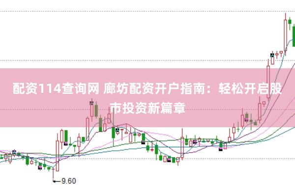 配资114查询网 廊坊配资开户指南：轻松开启股市投资新篇章