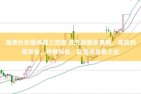 指南针炒股神器三把锁 优先股配资策略：高效利用资金，稳健投资，实现收益最大化