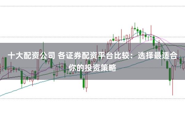十大配资公司 各证券配资平台比较：选择最适合你的投资策略