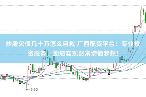 炒股欠债几十万怎么自救 广西配资平台：专业投资服务，助您实现财富增值梦想！