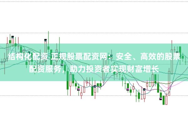 结构化配资 正规股票配资网：安全、高效的股票配资服务，助力投资者实现财富增长