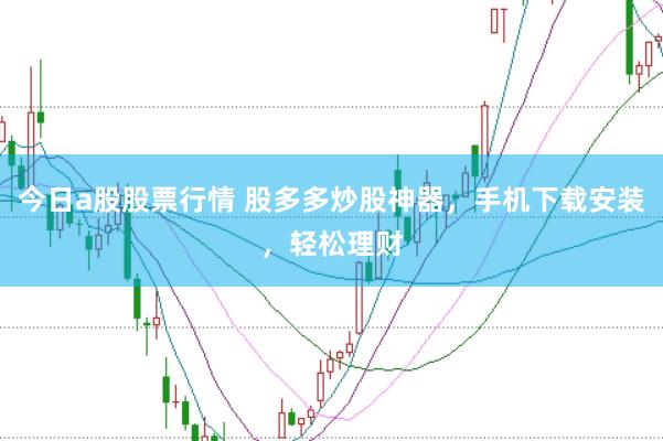 今日a股股票行情 股多多炒股神器，手机下载安装，轻松理财