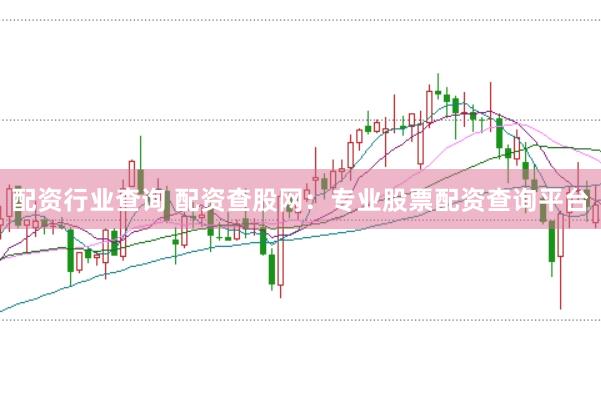 配资行业查询 配资查股网：专业股票配资查询平台