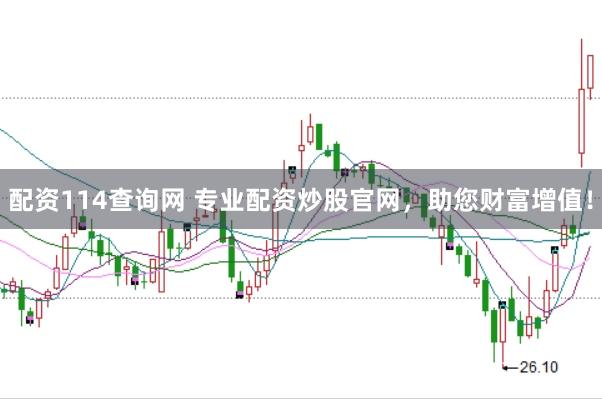 配资114查询网 专业配资炒股官网，助您财富增值！