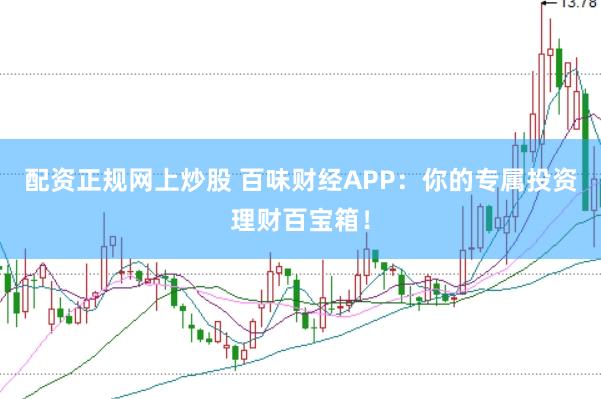 配资正规网上炒股 百味财经APP：你的专属投资理财百宝箱！