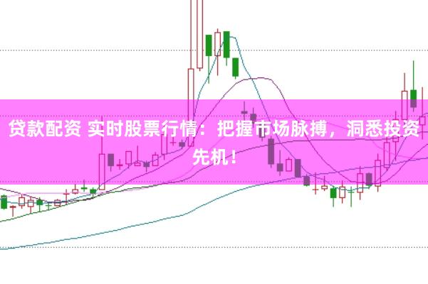 贷款配资 实时股票行情：把握市场脉搏，洞悉投资先机！