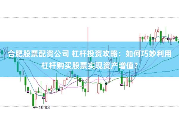 合肥股票配资公司 杠杆投资攻略：如何巧妙利用杠杆购买股票实现资产增值？