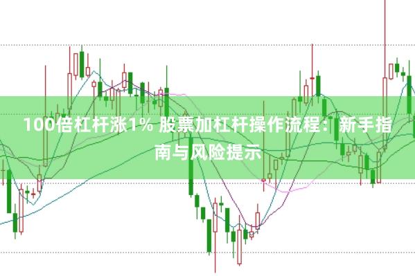 100倍杠杆涨1% 股票加杠杆操作流程：新手指南与风险提示