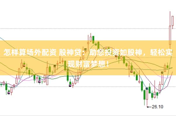 怎样算场外配资 股神贷：助您投资如股神，轻松实现财富梦想！