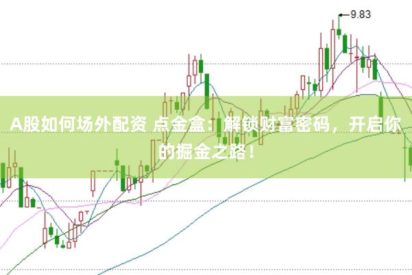 A股如何场外配资 点金盒：解锁财富密码，开启你的掘金之路！