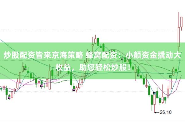 炒股配资皆来京海策略 蜂窝配资：小额资金撬动大收益，助您轻松炒股！
