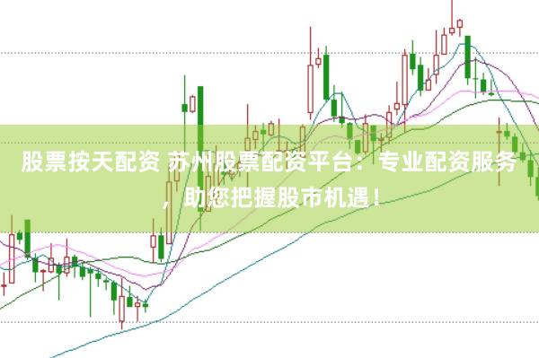 股票按天配资 苏州股票配资平台：专业配资服务，助您把握股市机遇！