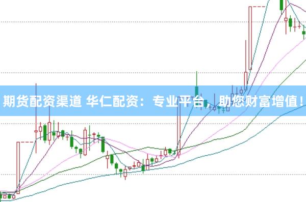 期货配资渠道 华仁配资：专业平台，助您财富增值！