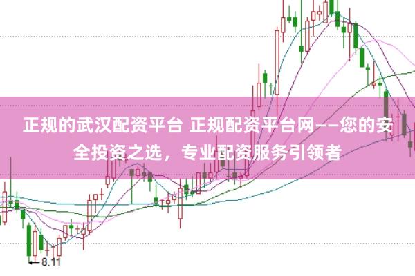 正规的武汉配资平台 正规配资平台网——您的安全投资之选，专业配资服务引领者