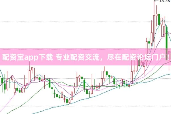 配资宝app下载 专业配资交流，尽在配资论坛门户！