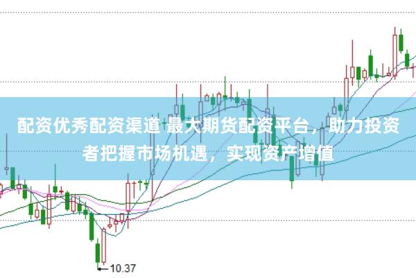 配资优秀配资渠道 最大期货配资平台，助力投资者把握市场机遇，实现资产增值