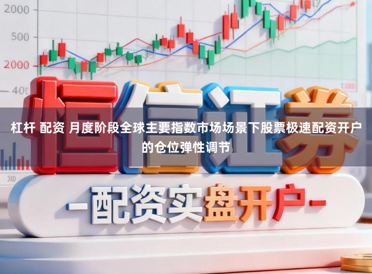 杠杆 配资 月度阶段全球主要指数市场场景下股票极速配资开户的仓位弹性调节