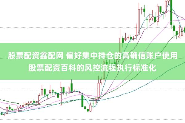 股票配资鑫配网 偏好集中持仓的高确信账户使用股票配资百科的风控流程执行标准化